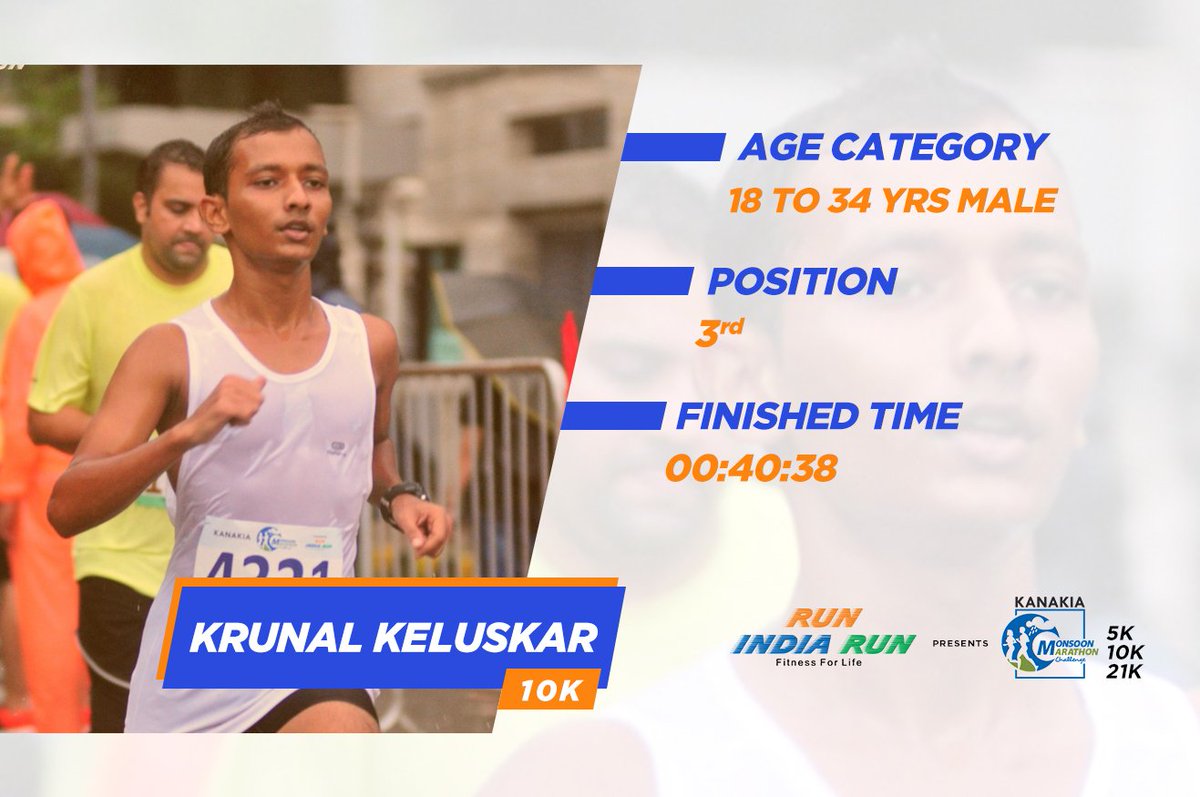 RunwithRIR's tweet photo. Proud to announce the winners for 10K (Male - All Age Category) 
#Running #RIR #RunIndiaRun #MakingIndiaRun #KMMC #KANAKIAMonsoonMarathonChallenge #Marathon #MonsoonMarathon #MonsoonVibes #HalfMarathon #10K #Winners #PodiumWinners https://t.co/4xtPYUhlCJ