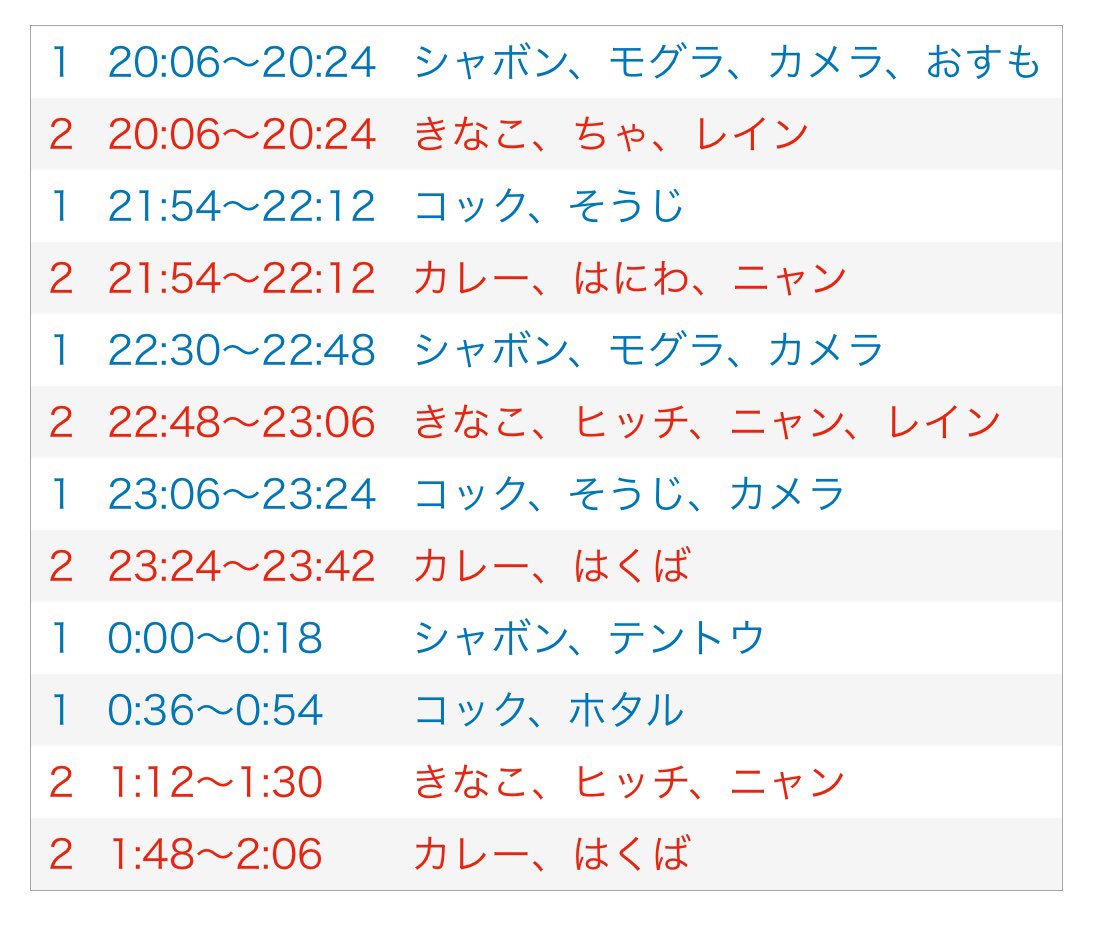 シャルル モンスターシール垢 Aishia Twitter