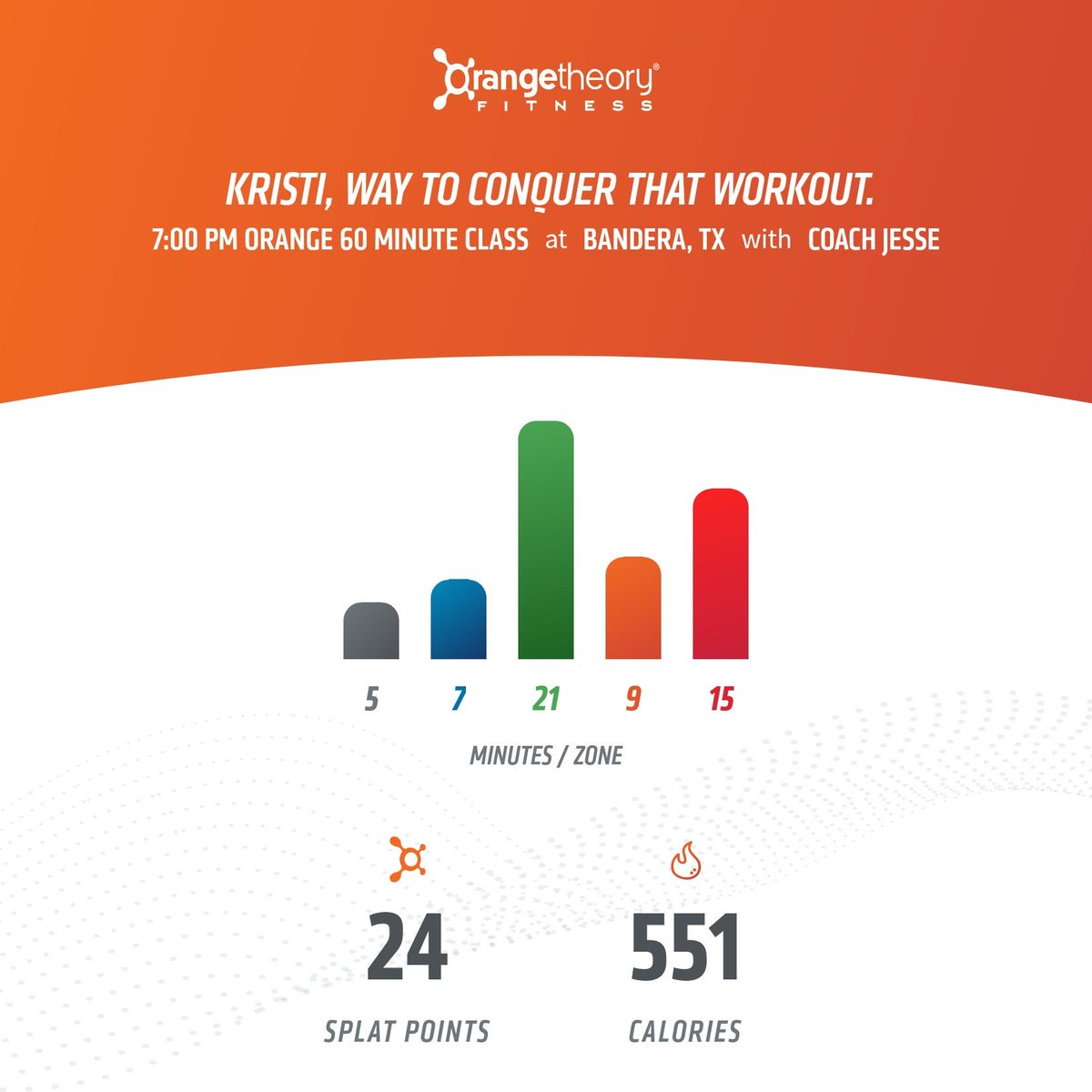 KDudleyTX's tweet photo. Yesterday I PR'd at @orangetheory We had a 500 meter benchmark row and I rowed it 1:42. That is 7 seconds faster than last time. I love what this place has done for me. Best Gym Ever! #alloutrow #otfbandera #livelifeallout https://t.co/kcmLvV8mRz