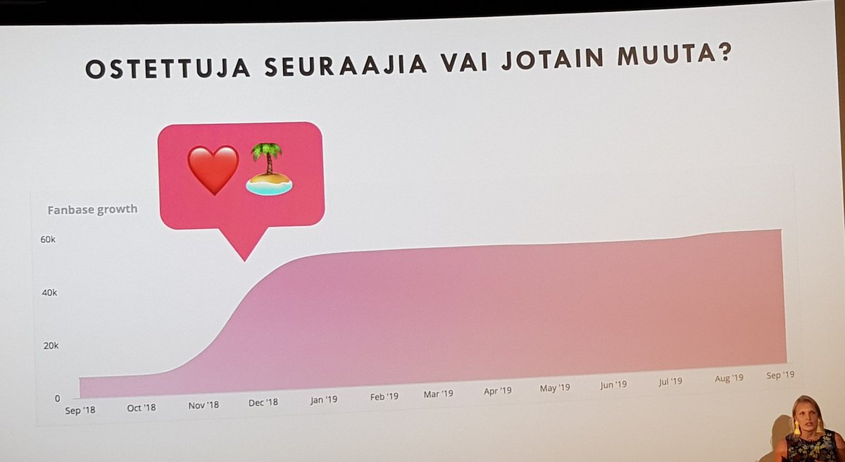 HeliOjala's tweet photo. Oops, mikä hyppy Insta-seuraajien määrissä. Tällä kertaa kyse oli kuitenkin #LoveIslandSuomi startista, eikä ostetuista seuraajista. Ajankohtainen aihe👍. #vaikuttajamarkkinointi #mkollektiivi https://t.co/CY8NEGEU2Y
