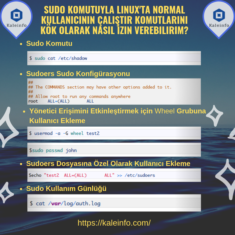 KaleInfoSec's tweet photo. Sudo Komutuyla Linux'ta Normal Kullanıcının Çalışır Komutlarını Kök(root) Olarak Nasıl İzin Verebilirim? #linux #sudo #root #command #sudoer #usermod €debian #kali #centos #log https://t.co/UWeNXfYSiF https://t.co/VqhKVjuXst