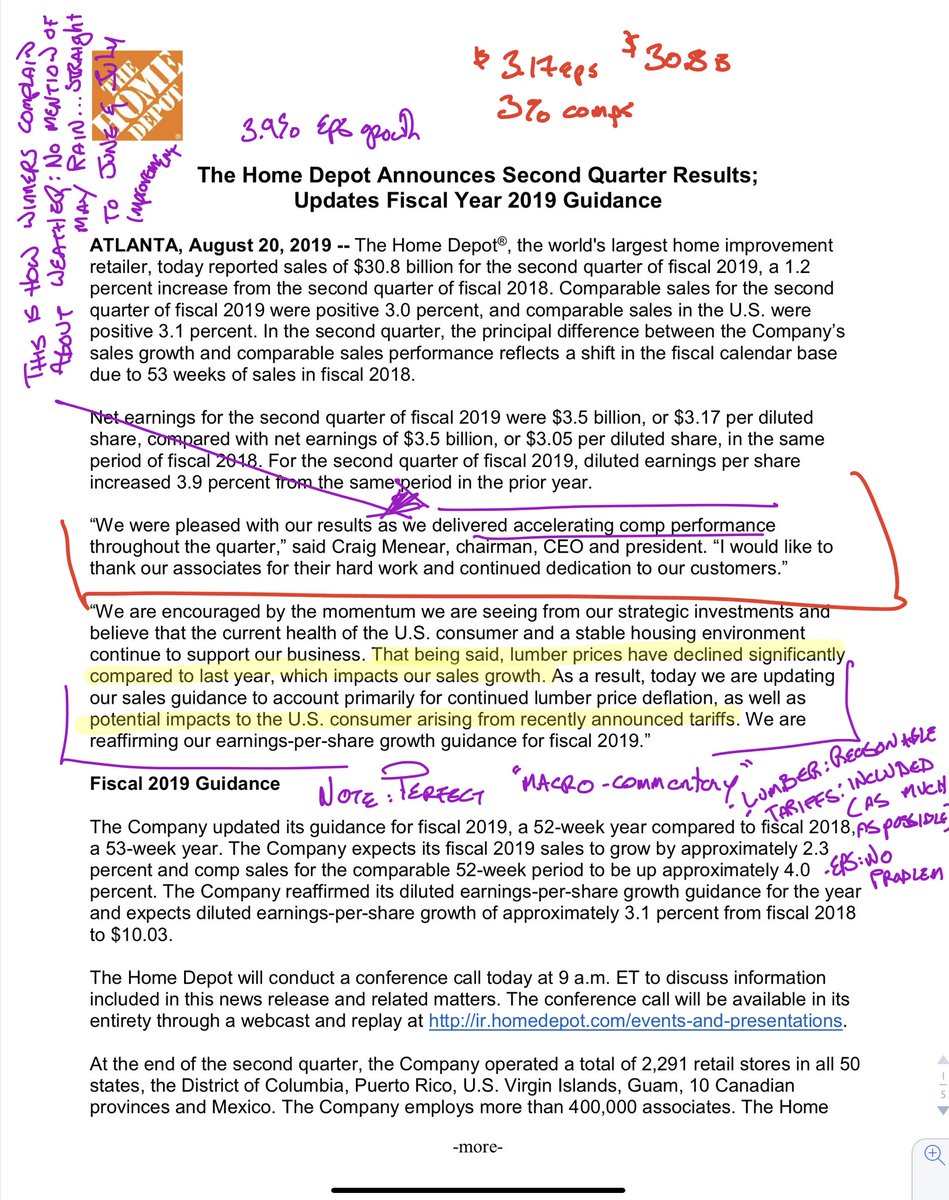 There are life lessons in how $HD addresses the rain in May (read the $M or $AAP transcripts if you want or know *anything* about rain in May).

“Accelerating comps throughout the quarter”. 

They don’t talk May at all. They went out and kicked ass in June and July. Damn right.
