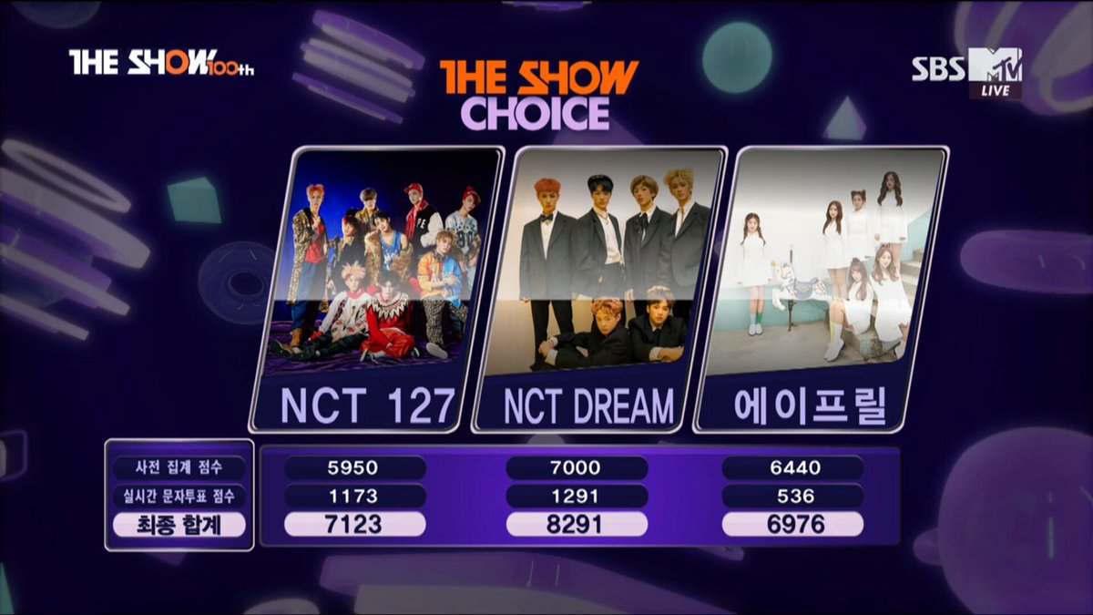 raima_imaa's tweet photo. NCT DREAM got their 1st win during THE SHOW 100th ep for 마첫 
#MyFirstAndLast1stWin

Today Dreamies got their 2nd win for THE SHOW 200th ep for BOOM
#BOOM2ndWin

@NCTsmtown_DREAM 아아 애들아 뿌듰해 아 너무 축하해 사랑해 드림이야 ㅠㅠㅠㅠㅠ https://t.co/lqMhmVe0kg