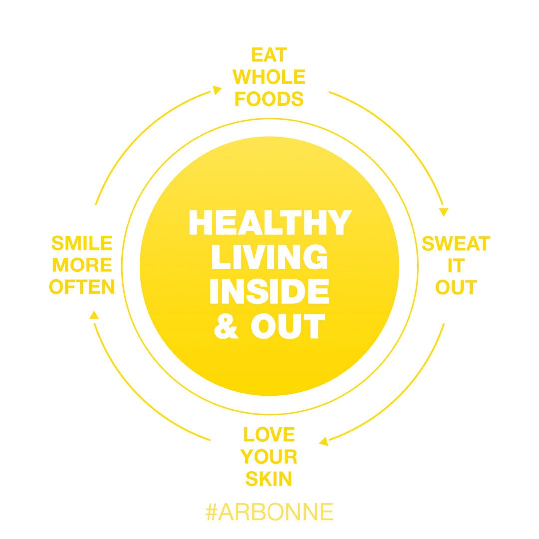 I can help you to live healthily inside and out. #wellbeing #health