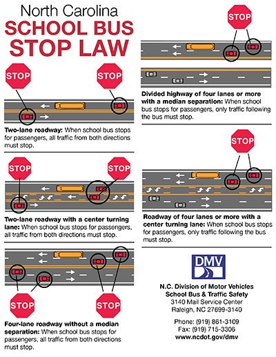 PFFG947's tweet photo. Schools are back in session next Monday! Kiddos are depending on you to be aware & be safe! #Greensboro #IAFF #Local947 #PFFPNC https://t.co/G1PgnEAsJQ