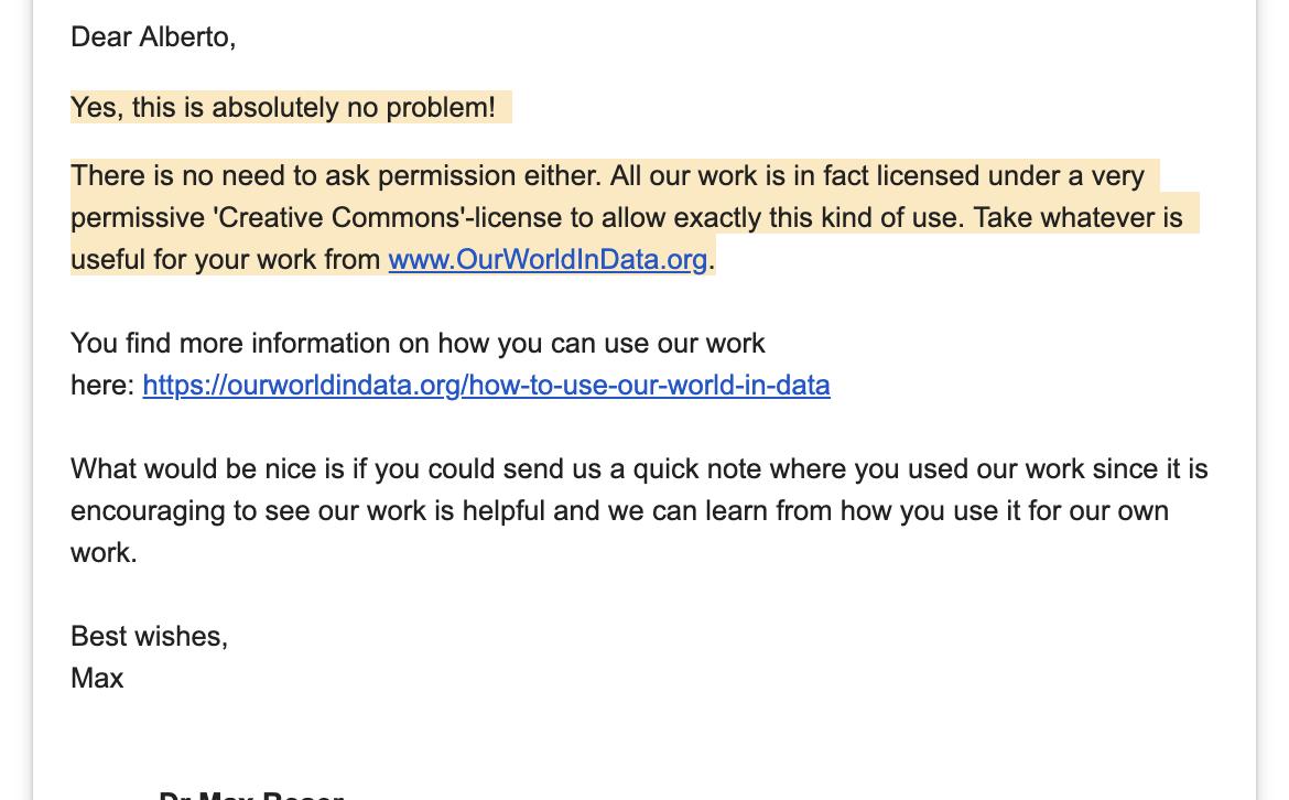 MaxCRoser's tweet image. The email I write most often is this one.

You never need to ask for permission to use work from @OurWorldInData – it is all licensed under Creative Commons BY [creativecommons.org/licenses/by/4.…].

Feel free to use all that you find useful on OurWorldInData.org for whatever you want.