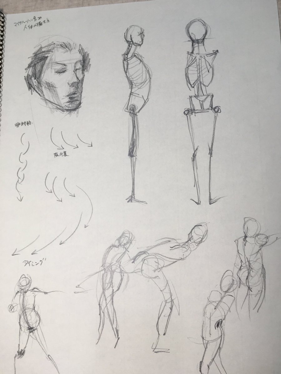 立体把握が苦手なのでちょっと特化した感じある『マイケルハンプトンの人体の描き方』模写っ!!これすごい良かった、構造把握の苦手さも一緒にちょっと緩和した感 