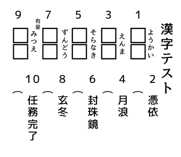 セフィケロ 低浮上 さん の最近のツイート 3 Whotwi グラフィカルtwitter分析 セフィケロ 低浮上 さん の最近のツイート 3 Whotwi グラフィカルtwitter分析