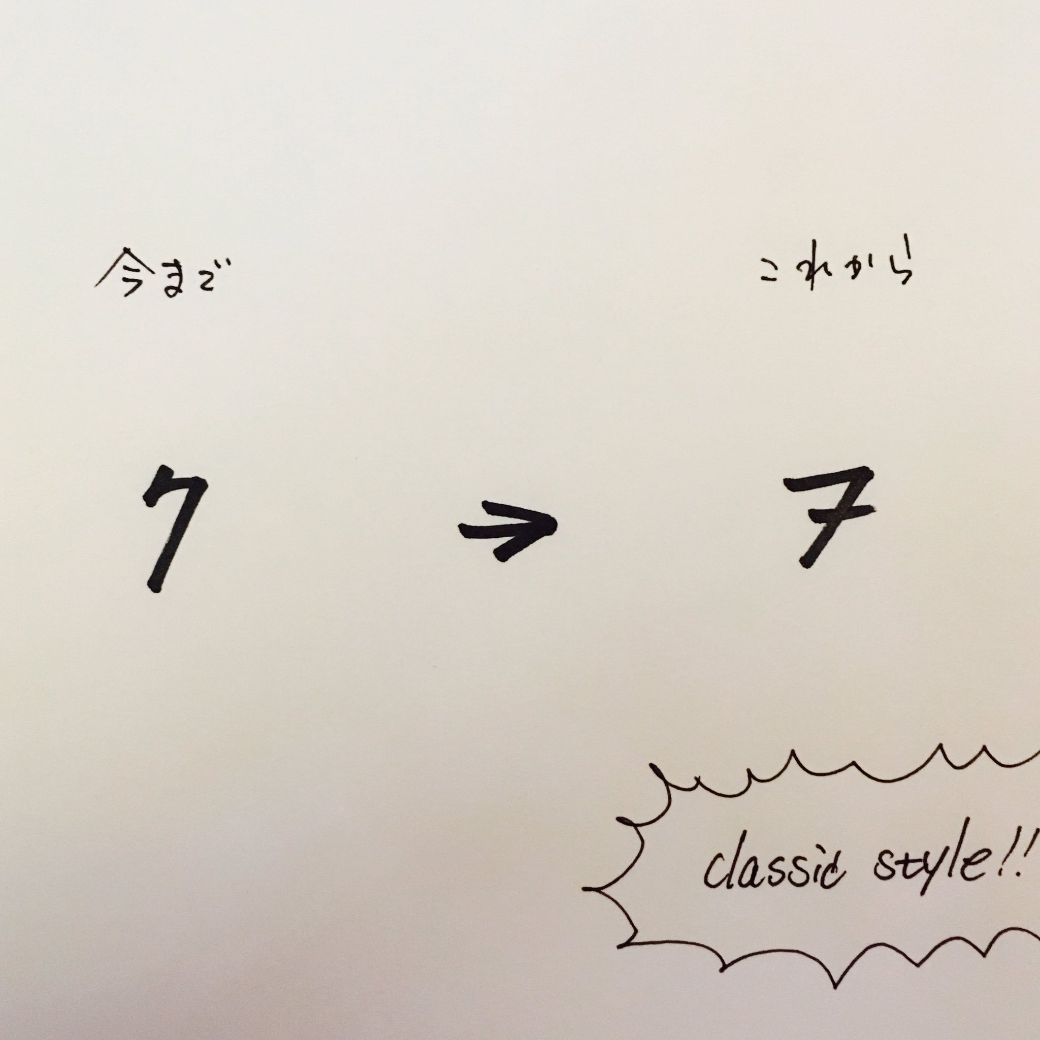 雲 S F どうでもいいですが 7 の書き方を変えました 慣れ親しんだ字の書き方 を変える事は少し違和感がありますが 今はこのクラッシックスタイルの 7 を書きたいが為に 7 を書く機会に出くわしたくて仕方がないんですよ T Co