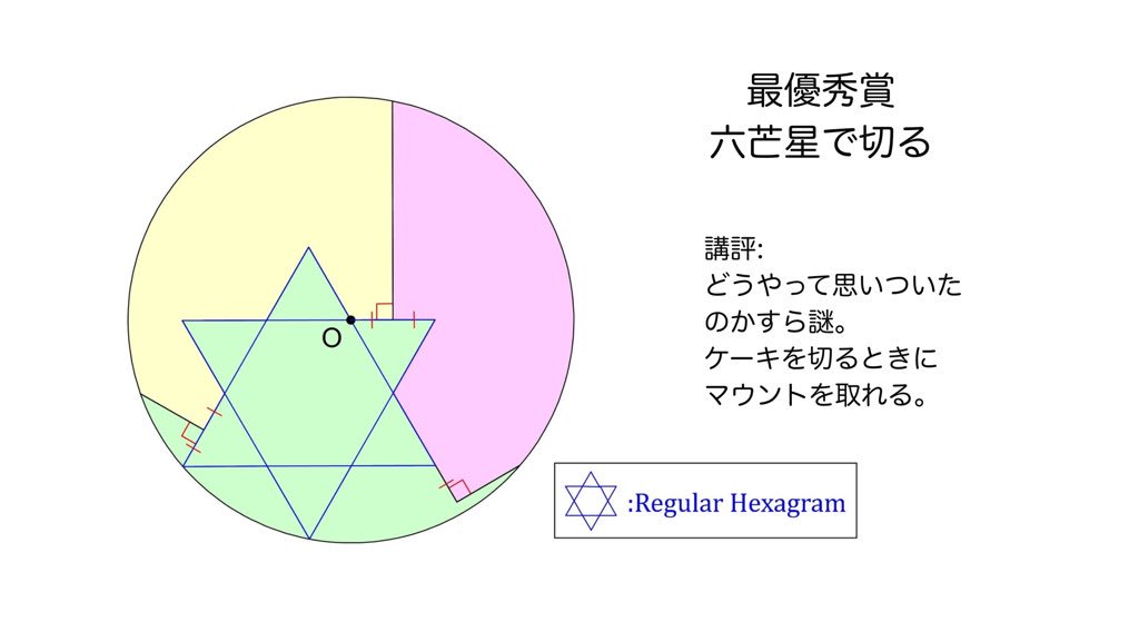 数学クラスタに ホールケーキを切らせるとこうなる けど どうやって切ればいいんだよ 大嫌いな数学に笑わされるとは Togetter