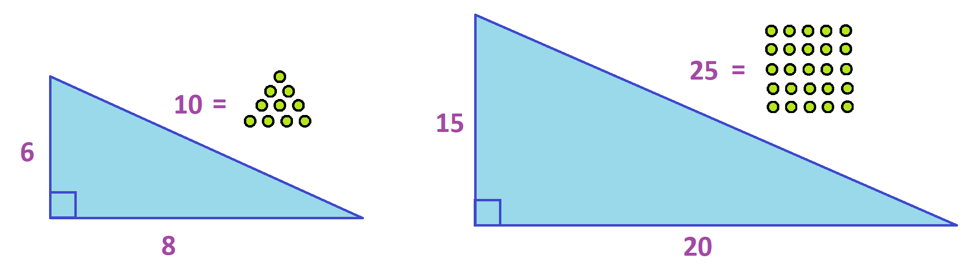 Colorful Right Triangle