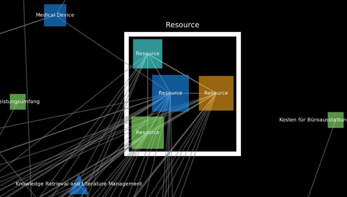 SNIK_proj's tweet photo. Visualize Interlinks: "Options" -> "Combine Matches" https://t.co/wdYgPLIchG