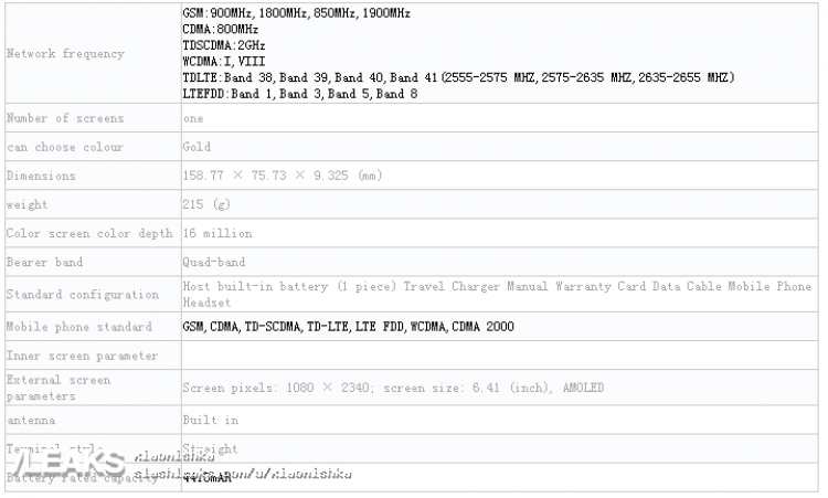 Slashleaks's tweet photo. #Vivo - #IQOOPro - Vivo iQOO Pro (V1922T, V1922A) TENAA specs https://t.co/wes3lVYPZm https://t.co/3Q6n2UpR90