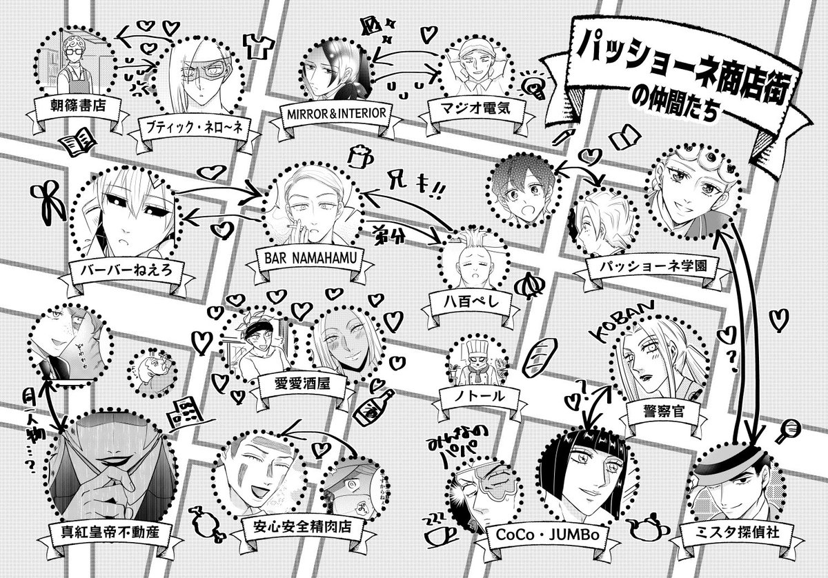 【8/25ザワ新刊】『ようこそ!パッショーネ商店街』全年齢/B5/40P/600円
アバブ・ジョルミス・ナラフー・メロギア・リゾプロペシ・ホルイル・スクティツ・チョコセコ・ボスドピ等盛り沢山はぐれ柳@hagureyanagiiii
さんとの合同誌です。
詳しくは支部へ⇒https://t.co/IIGE4O1n5T
#パッショーネ商店街