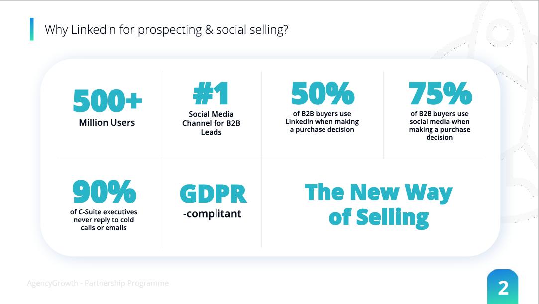 Why offer Linkedin as a service? Easy you will see response rates for your clients that you won't get from cold calling or cold email. Simple. Happy clients -> Longer retention.

#DigitalMarketing #b2b #leadgeneration #businesstobusiness #socialselling #Sales