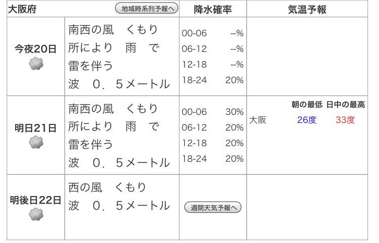 DESHOW85245145's tweet photo. 明日、晴れる事を願う！
雨が降っても開催しますが
���気が晴れろ！
心が晴れろ！

復活！55年ぶりの開催！
#新世界盆踊り2019
#新世界DE踊りまSHOW

［日程］8月21日（水）
[場所]　通天閣下
[時間]　17:00-20:00
[内容] 
・盆踊り
・コンサート
#吉野悦世
#あさひめ
#むんむ
#ハンバーガールZ https://t.co/DBJrHJHowq