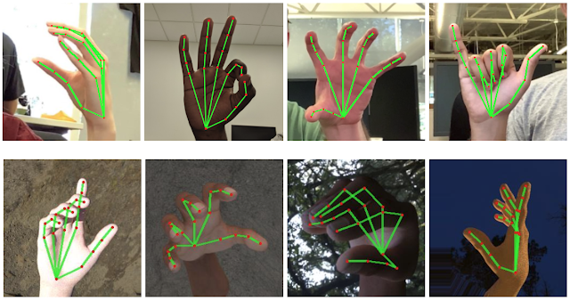 benedict_kmu's tweet photo. Good Read. On-Device, Real-Time Hand Tracking (Gestures) with MediaPipe #AI https://t.co/MfoiBI6E9O https://t.co/xxIGm64KvX