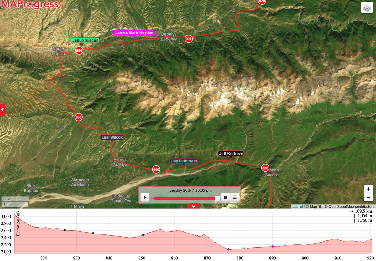 ReinventeToi's tweet image. Les positions se stabilisent @silkroadmountainrace. Ecart réduit entre Jakub Sliacan et @JamesHayden. Avance de @LaelWilcox augmentée sur @JayPetervary, mais descente et faux plat arrivent. Suspense. #silkroadmountainrace #SRMR2019 #dotwatching