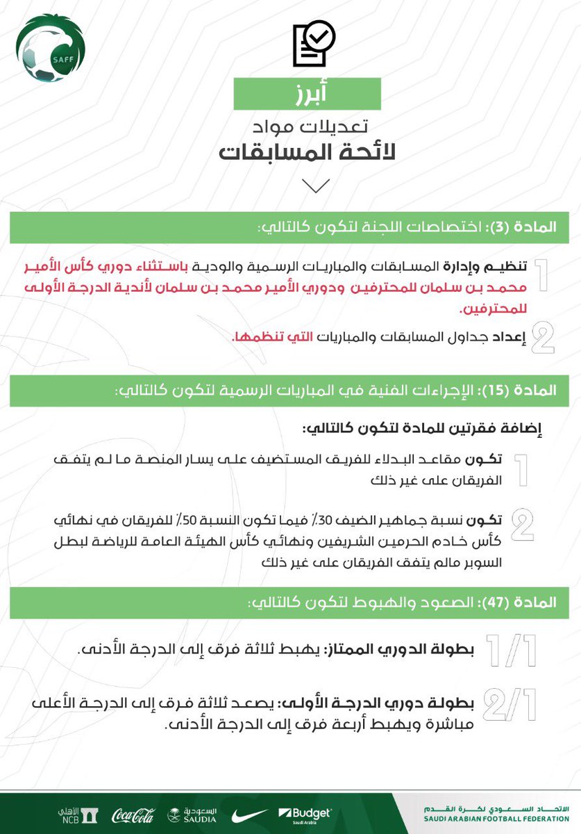 إلغاء نظام ملحق الهبوط والصعود في الدوري السعودي