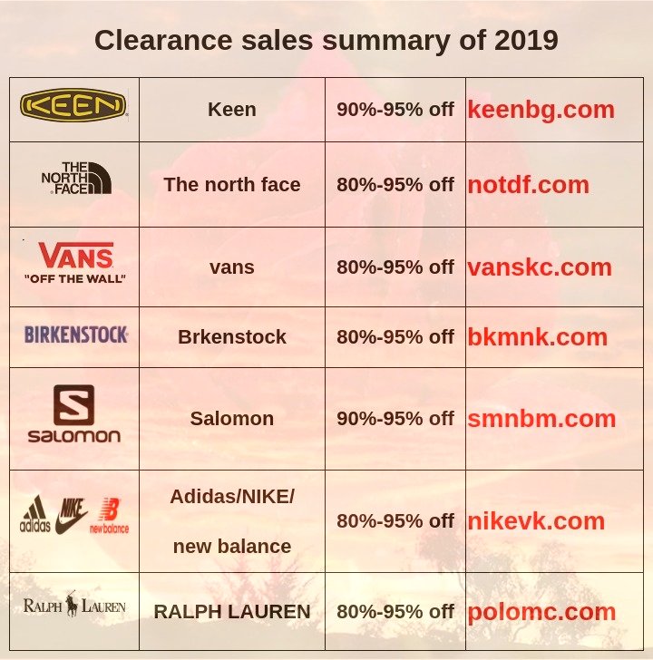 SParkitha's tweet image. 