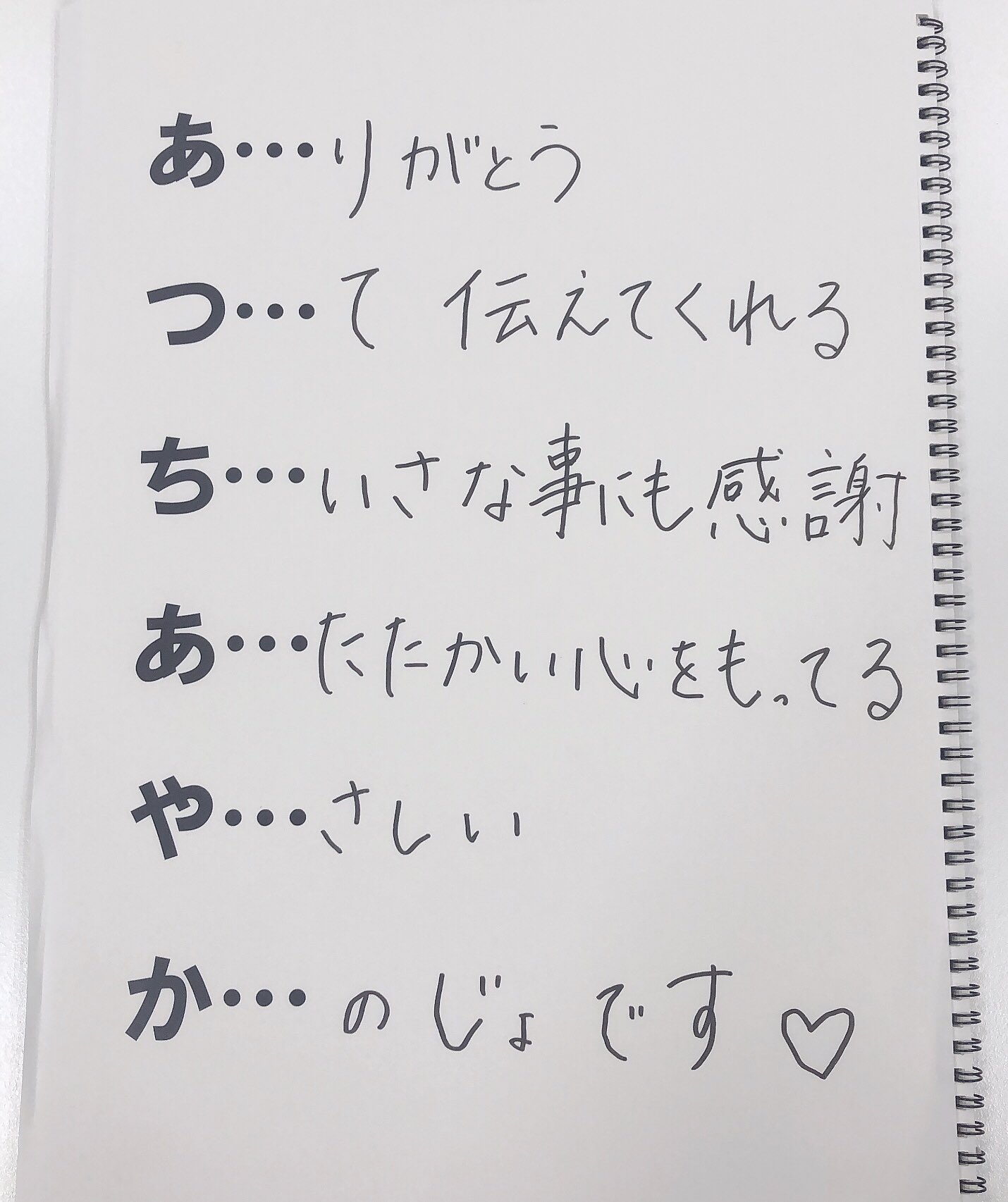 小倉舞子 こんばんは 本日は Showroom ありがとうございました おぐまいは あちゃのお名前で あいうえお作文を書きました T Co Wi3zurcteo