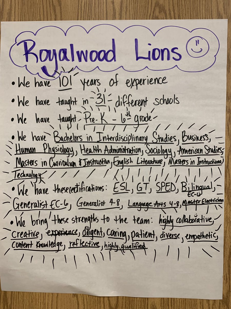 ShalekaColeman's tweet photo. We are Royalwood’s ELAR team with a plethora of experience. @lorenarojo @CastilloRocio_ @RELAJoseph @KendraBlessed https://t.co/5mEaTddsN8