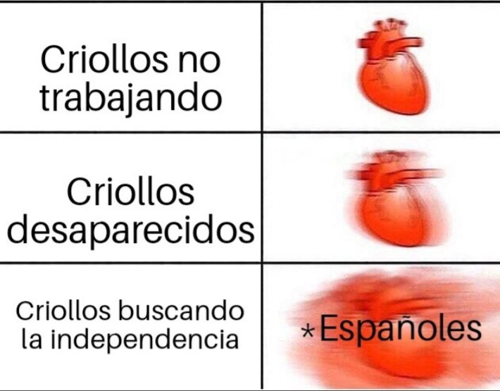 Francis76114759's tweet photo. #Porlaindependencia https://t.co/p71hr2ZsZ9