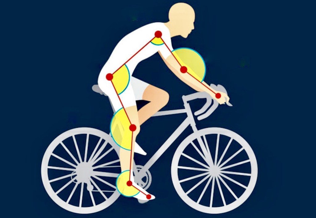 CapoVelo's tweet photo. What to Expect in a Bike Fit @BikeFit #BikeFit #bikefitting #bikesizing #bikefitoptimization #bicyclefitting #bike #cycling https://t.co/xMAkh8r8jI https://t.co/5PcHfDlsUF