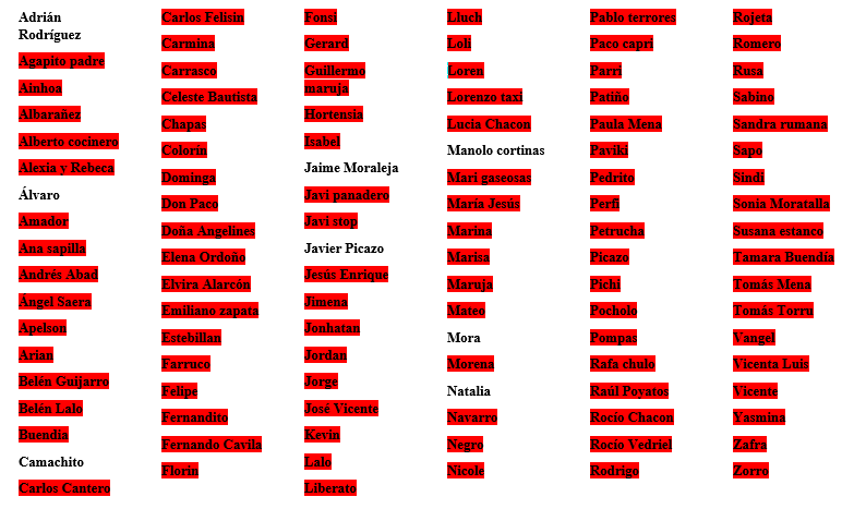 VWarbot's tweet photo. Cuarta semana de Enero. Año 2022.
Camachito ha asesinado a Loren.
8 personajes restantes. https://t.co/nSoL3fonNE