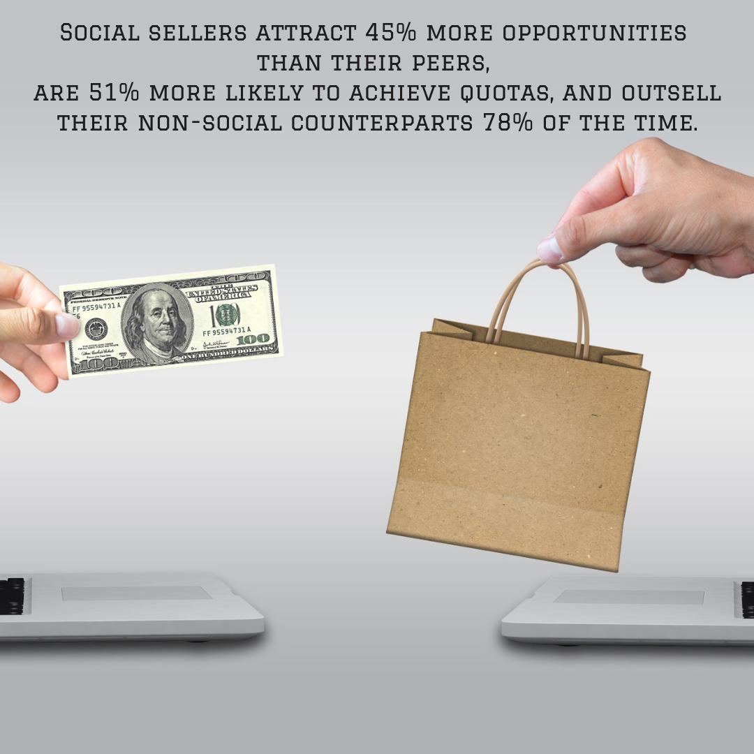 ClickEngineUSA's tweet photo. Delivering personal service to online customers can increase sales and build your customer base. This can be done by following a five-step process as part of your digital marketing strategy. 

For more visit 👉https://t.co/y58qo3s7Js https://t.co/WUaUAAWvhK