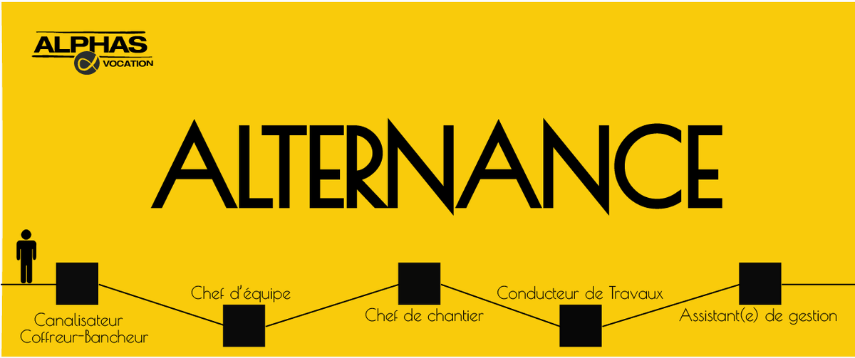 La rentrée de l'IFBTP approche, rendez-vous le 14 octobre prochain !
Il reste encore des places dans nos formations en alternance, n'hésitez pas à nous contacter via notre site : ifbtpra.com/News/Candidatu…
#recrutement #rentrée #BTP