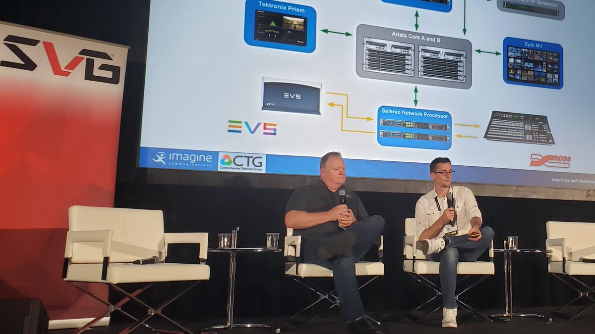 RobSVG's tweet photo. .@Imagine_Comms Cassidy Phillips and @CTG_Atlanta's Ed Pittenger present on their control room collaboration #SVGip https://t.co/AkHUGXTqwd