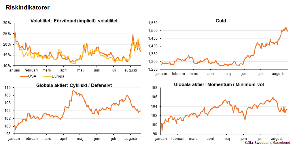 Mikael Wik tweet media