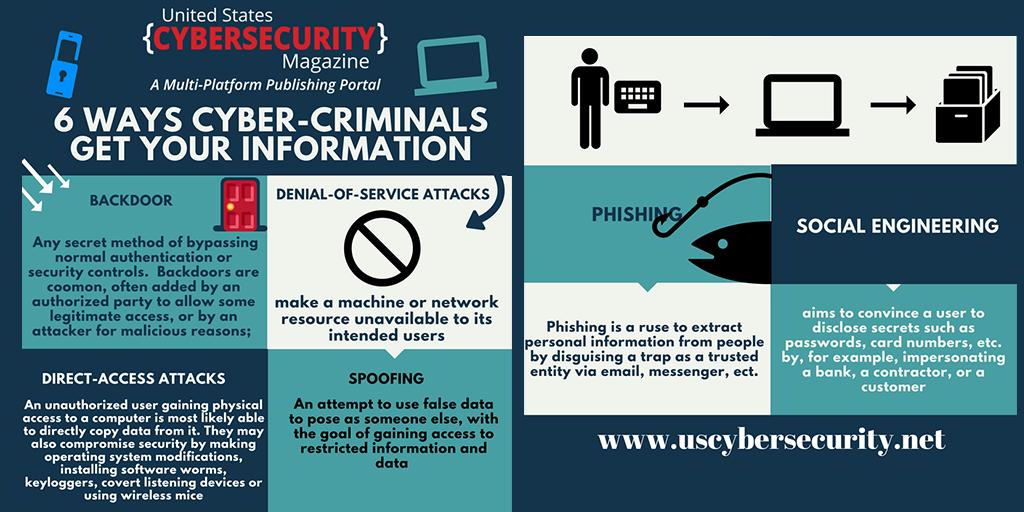 USCyberMag tweet media