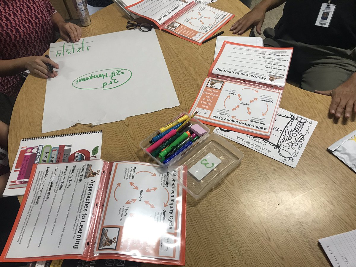 SJE is collaborating about Approaches to Learning focusing on Self Management. What it looks like and how to teach it.