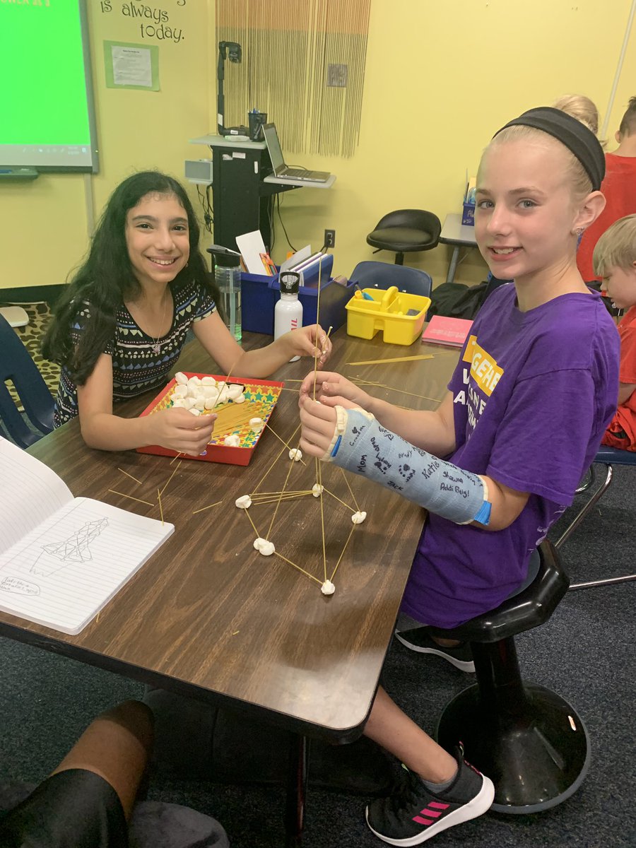 5thWren's tweet photo. Marshmallow Tower Team Building Challenge! @WrenHollow https://t.co/z72M8qFhyX