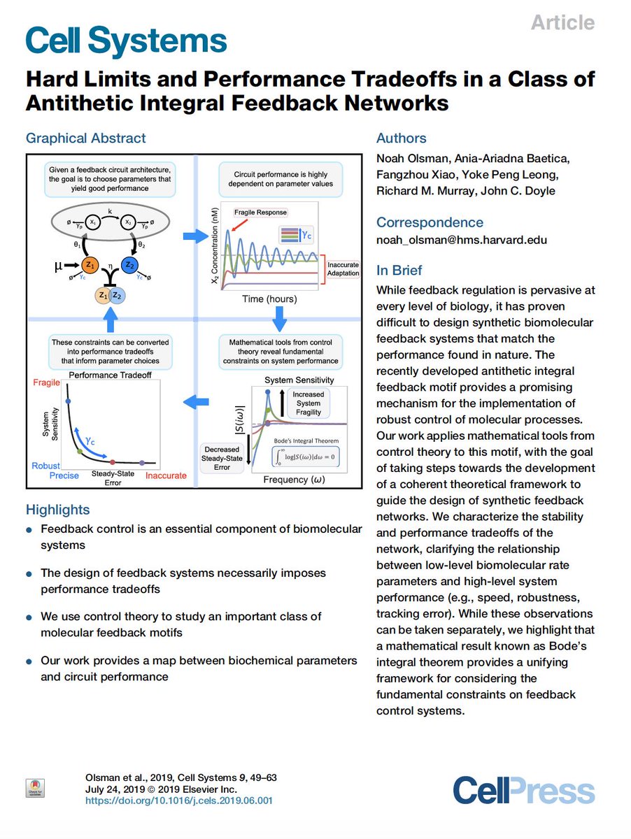 From systems analysis to systems control

ncbi.nlm.nih.gov/pubmed/31279505
ncbi.nlm.nih.gov/pmc/articles/P…
ncbi.nlm.nih.gov/pubmed/2713668

<a href="/LCSB/">LCSB</a> 
<a href="/systemsbiology/">Dr Steven Watterson</a>