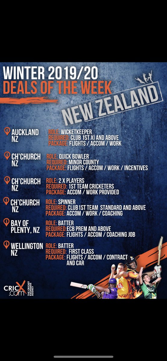 JamesColeCricX's tweet photo. 📢Calling all #County19s #MinorCounty & #ECBPremierLeague lads!
We at @cricketagency have options all over 🇦🇺Australia & 🇳🇿New Zealand this winter!
Some serious 💸deals available!
DM message for further info 🙌
📩jcole@cricx.com https://t.co/tBeIBsxR5b