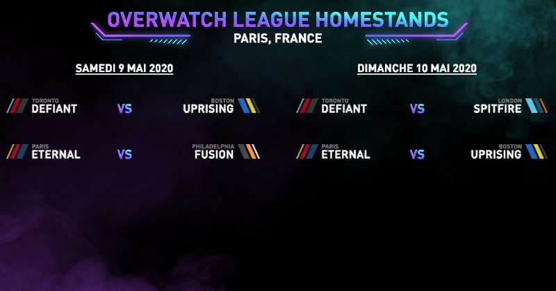 Recall_GG's tweet photo. [ Overwatch ]

Récapitulatif des dates, des matchs et des équipes qui s'affronteront lors des trois #homestands de l'Overwatch League organisés à #Paris 🇫🇷🥖

C'est l'occasion de voir les joueurs de @ParisEternal à domicile 🏡 face à d'autres équipes !

#FiatLux #OWL2020 https://t.co/jpeYNw4Za0
