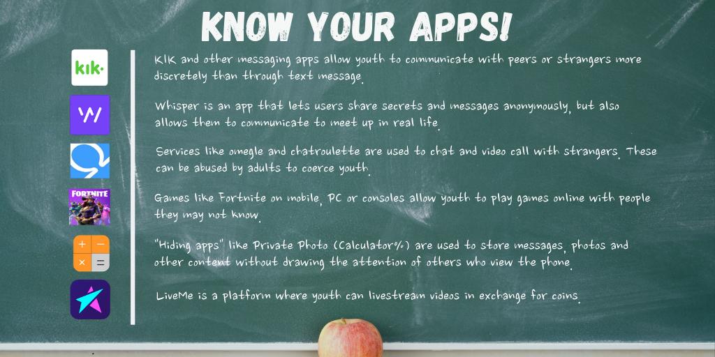 fladjj's tweet photo. Do you #knowyourapps ? There are many easily accessible smartphone apps that can be utilized by predators to lure children into unsafe situations. See below for examples of some apps to look out for on your child’s devices. https://t.co/dFwLj1Rim4