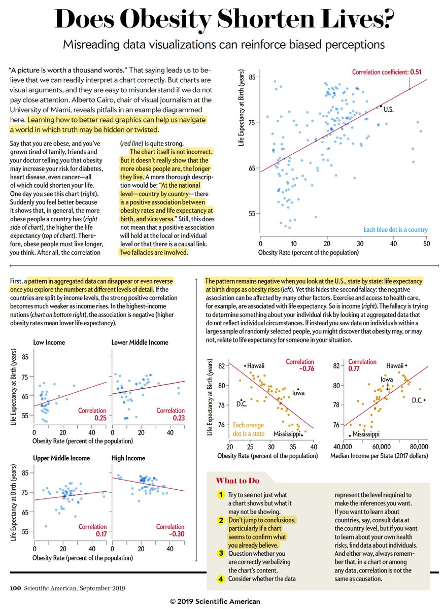 electromigration modeling