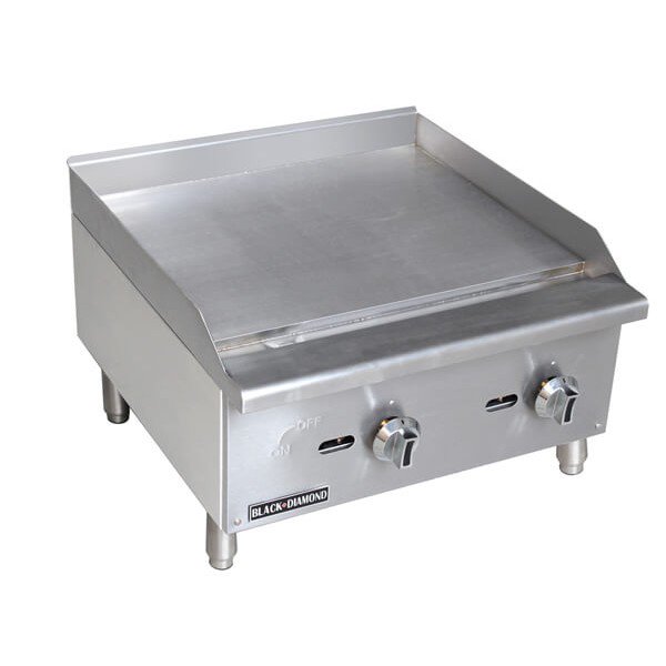 Admiral Craft tweet media