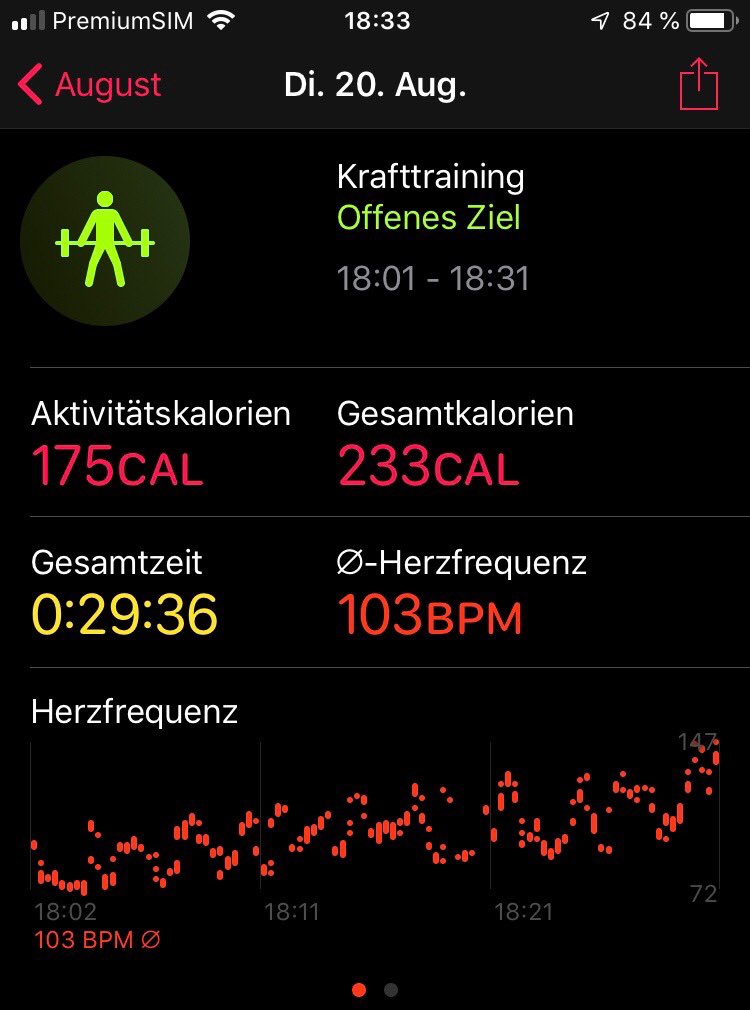 lucky_Steve's tweet photo. Workout done ✅😅💪🏻 #4fit https://t.co/7OooaKzTLf