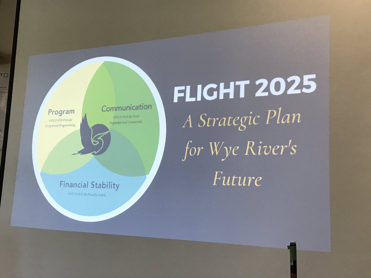 Truly delighted to have the @WyeRiverUpperS team back together. TY <a href="/MrCowansClass/">Mr. Cowan's Class</a> <a href="/KimberleighN/">Kimberleigh Garcia</a> and Lauren Weber for coordinating an excellent first day.