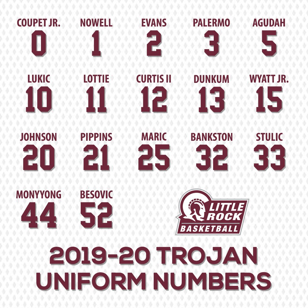 LittleRockMBB's tweet photo. All the guys have arrived on campus and workouts have begun.

As you get ready for the 2019-20 🏀 season, brush up on the #️⃣s for this year's Trojan squad.

#LittleRocksTeam | #WeAreOne https://t.co/j75VfnsHbR