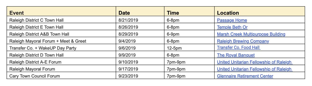 FYI: @wakeupwake has several forums and town halls planned for the #ralpol election. Details: wakeupwakecounty.org