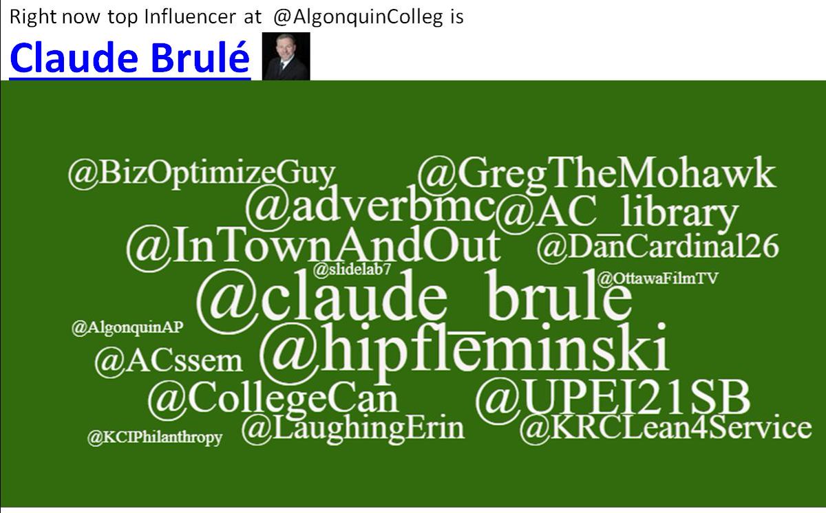 TrendifyLive's tweet photo. These r z Top Influencers @AlgonquinColleg, what r saying?
1, @claude_brule
@InTownAndOut
@adverbmc
@AC_library
@hipfleminski
@GregTheMohawk
@UPEI21SB
@BizOptimizeGuy
@LaughingErin
@DanCardinal26
#dualcredit
#acstart
#perthkiltrun
#collegeorientation
#ottawa
#alumni
#ontario https://t.co/yMYfBM25Gu