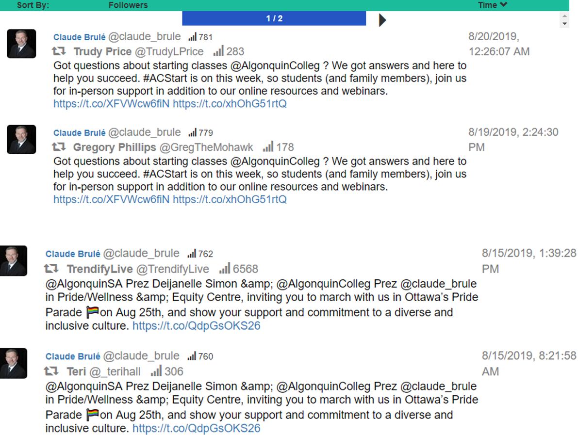 TrendifyLive's tweet photo. These r z Top Influencers @AlgonquinColleg, what r saying?
1, @claude_brule
@InTownAndOut
@adverbmc
@AC_library
@hipfleminski
@GregTheMohawk
@UPEI21SB
@BizOptimizeGuy
@LaughingErin
@DanCardinal26
#dualcredit
#acstart
#perthkiltrun
#collegeorientation
#ottawa
#alumni
#ontario https://t.co/yMYfBM25Gu