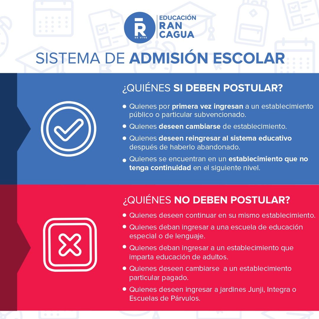 Cormun Rancagua tweet media