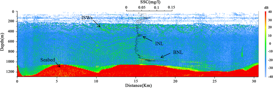 Introduction to Nanoelectronic Single Electron Circuit Design